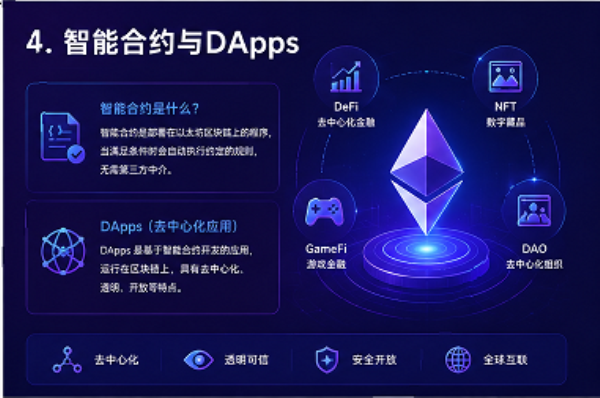以太坊入门教程 以太坊入门指南