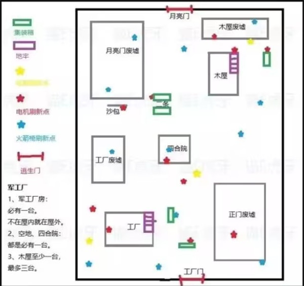 军工厂地图布局图