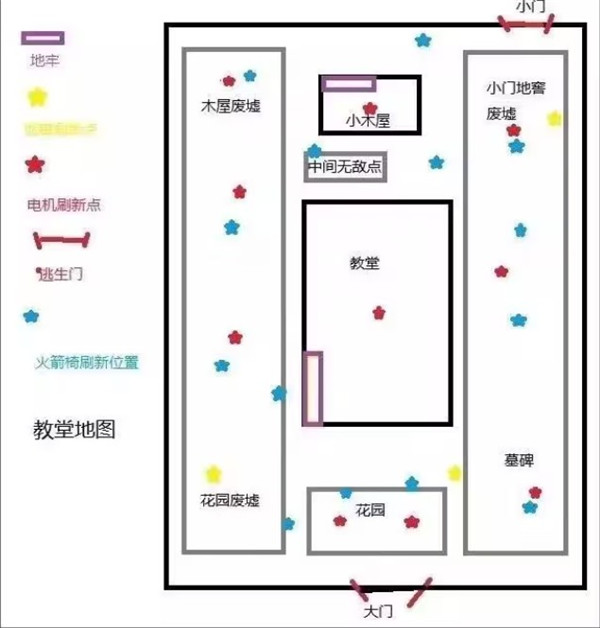 红教堂地图布局图