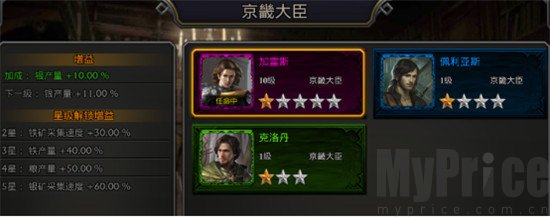 京畿大臣英雄图片