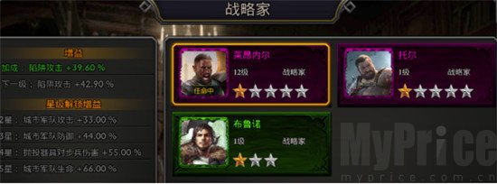 战略家英雄图片