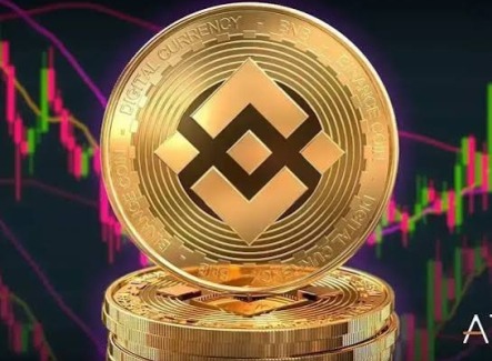 币安币总量 币安币现在多少钱一个