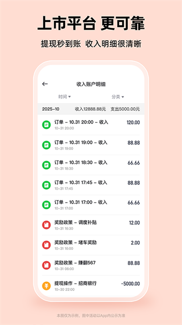 曹操出行司机端