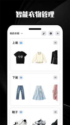 今穿