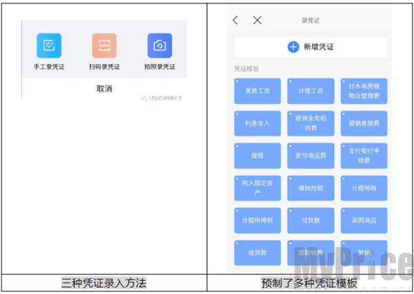 金蝶精斗云标准版凭证录入界面