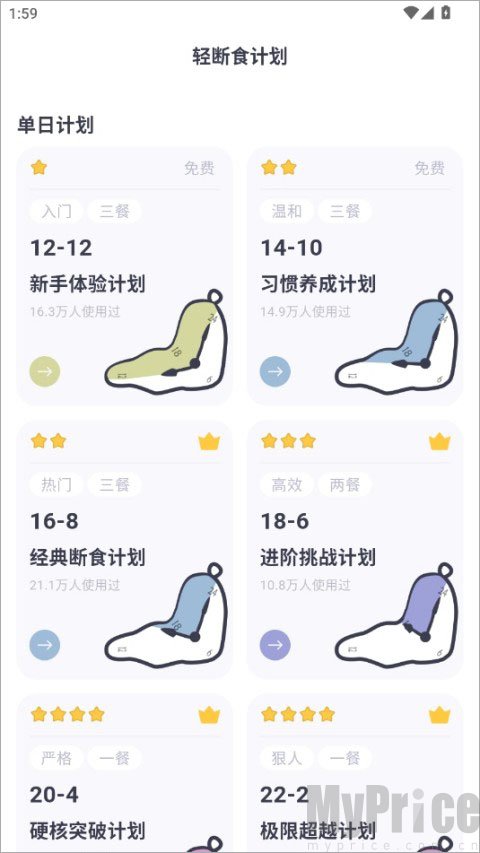 Cal.Mate轻断食小贴士截图