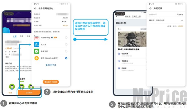 华为教育中心课程学习模式