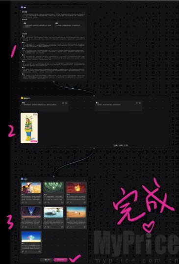 OiiOii音乐制作与出片