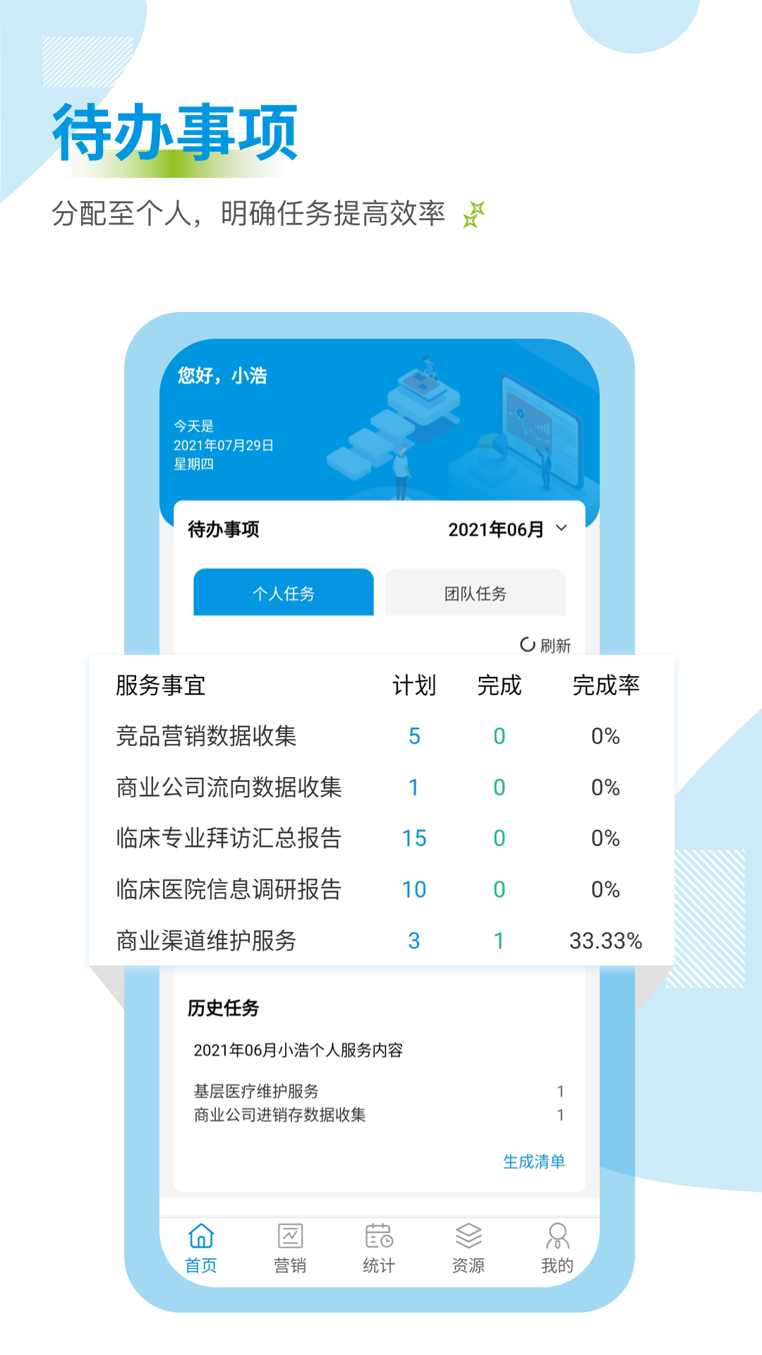 药销通App登录操作界面
