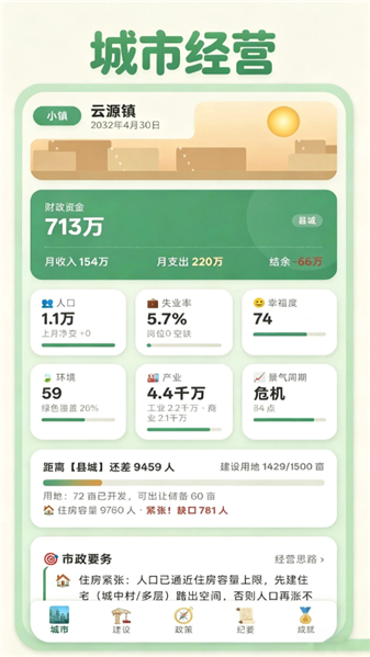 打造国际都市