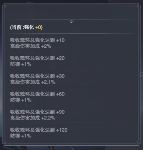 斗罗大陆魂师对决魂环强化系统