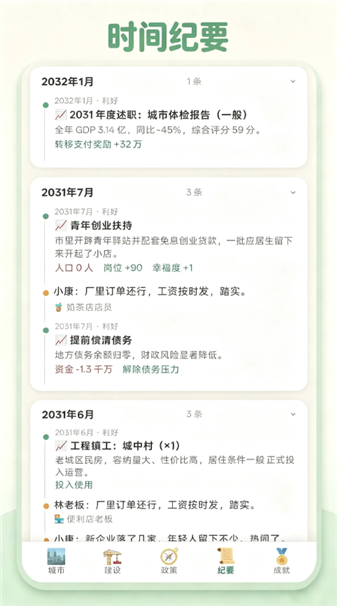 打造国际都市