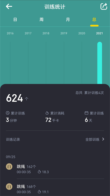 loop跳绳