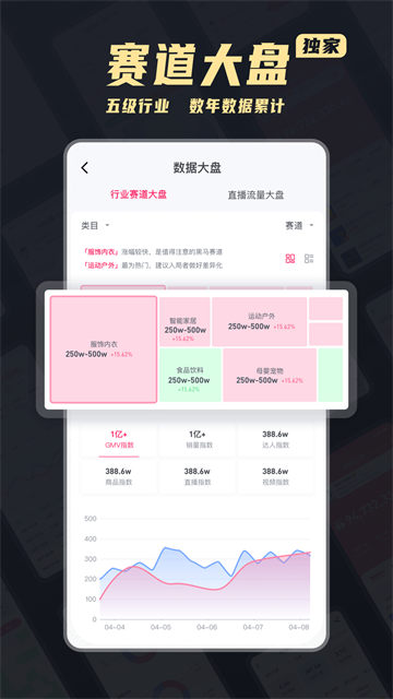 灰豚数据