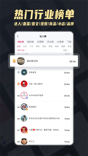 灰豚数据