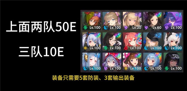 棕色尘埃2火魔兽三队60E低破阵容搭配攻略