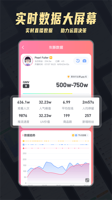 灰豚数据