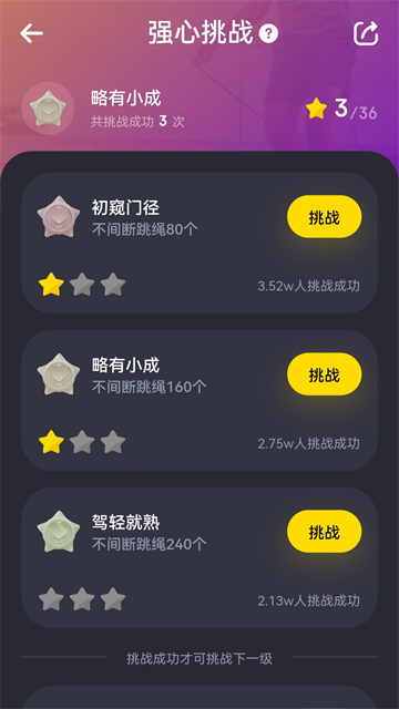 loop跳绳