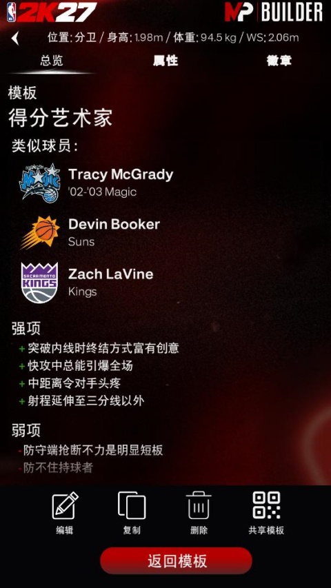 NBA 2K HQ