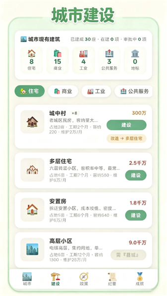 打造国际都市