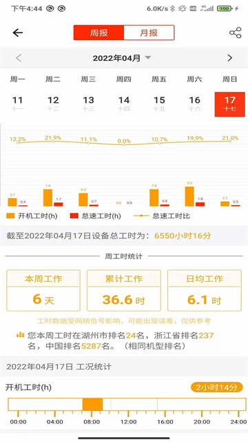 易维讯
