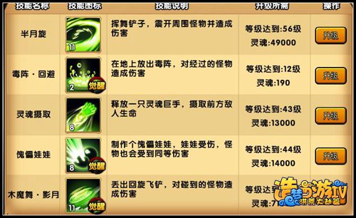 造梦西游4技能点提升攻略