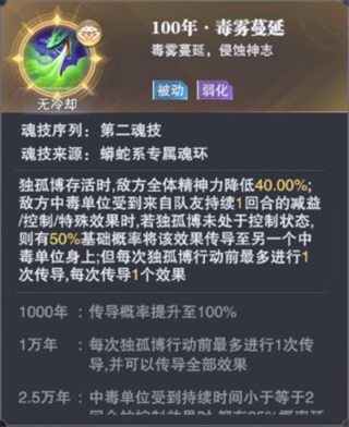 斗罗大陆魂师对决独孤博毒雾蔓延技能