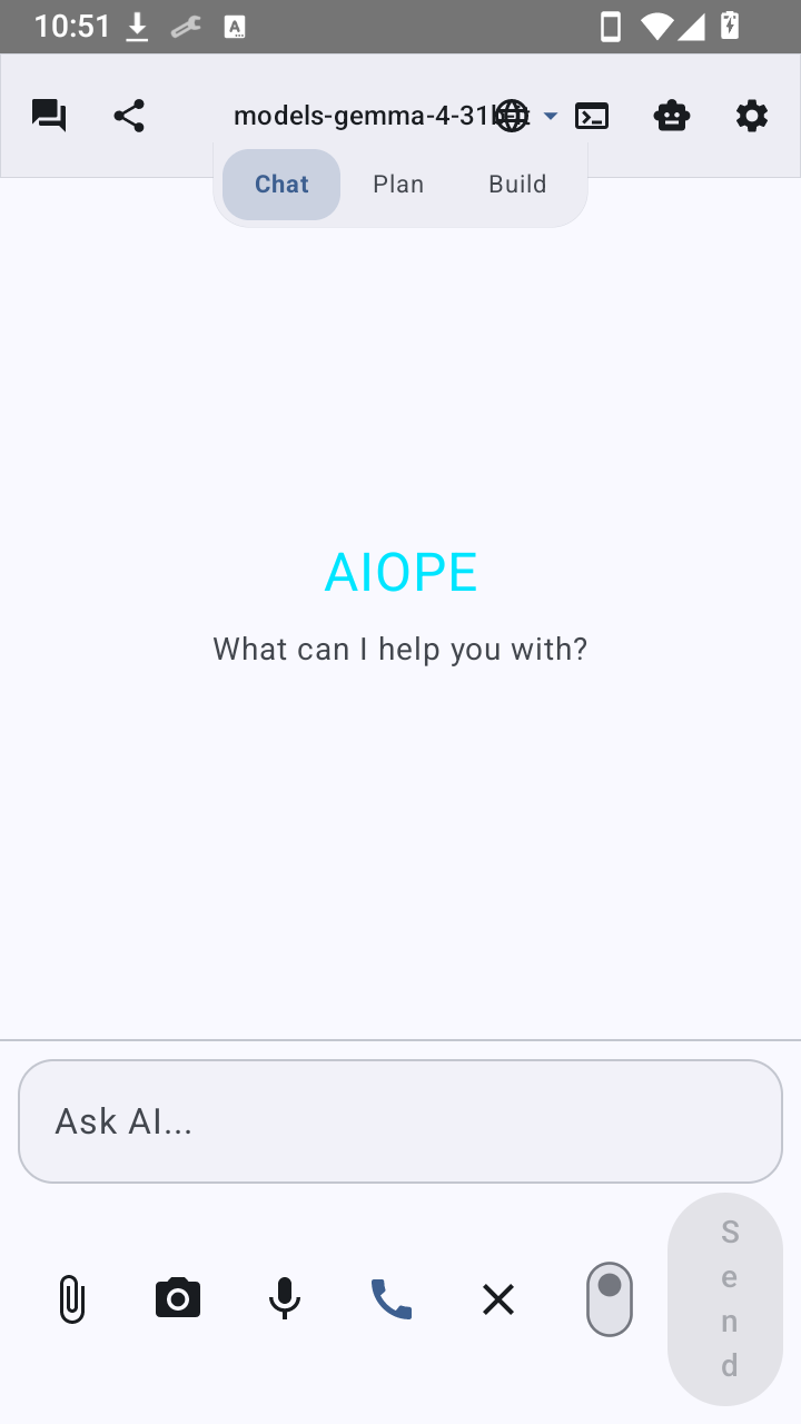 AIOPE
