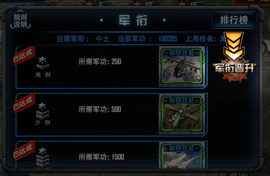 最高警戒手游军衔系统介绍