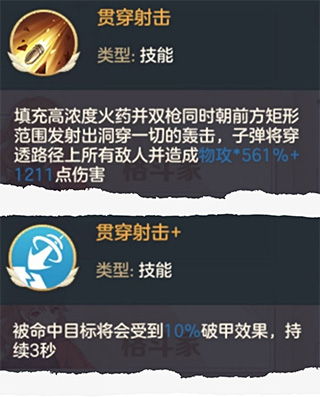 云上城之歌枪炮师贯穿射击技能