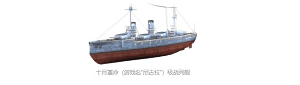 战舰冲突尼古拉速度排名