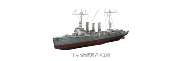 战舰冲突卡尔斯鲁厄速度排名