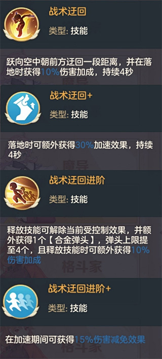 云上城之歌枪炮师战术迂回技能